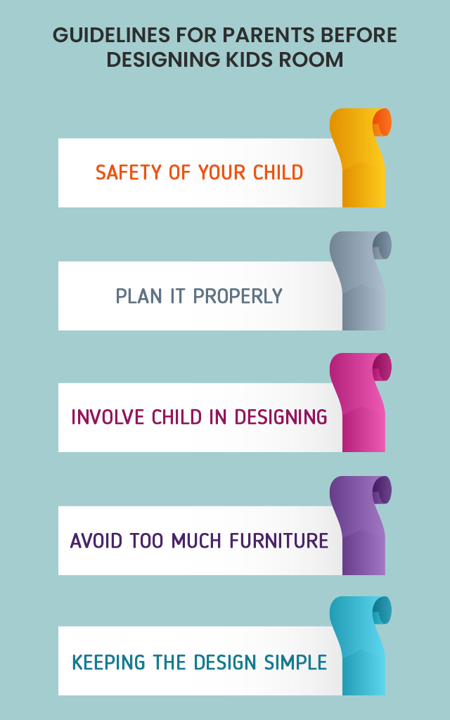 Guidelines for Parents Before designing kids room