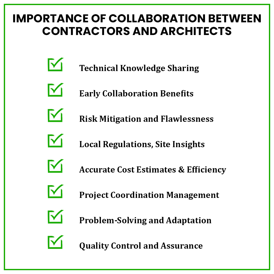 What is the Relationship Between Contractor and Architect?