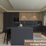 Kitchen Renovation Cost Guide: Average Remodel Cost