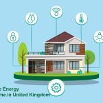 13+ Tips to make Energy Efficient Home in United Kingdom