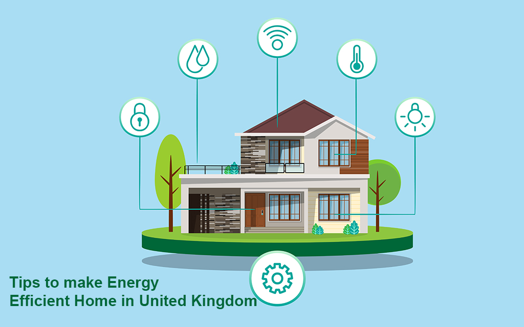 Tips-to-make-Energy-Efficient-Home-in-United-Kingdom-1